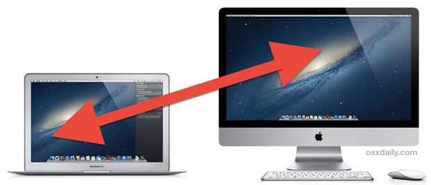 Transfer files between Macs