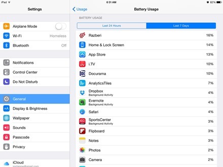 iOS 8 Apps Battery Usage